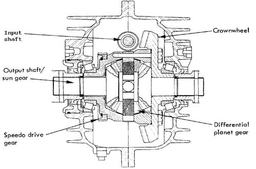 download RENAULT TRAFIC workshop manual