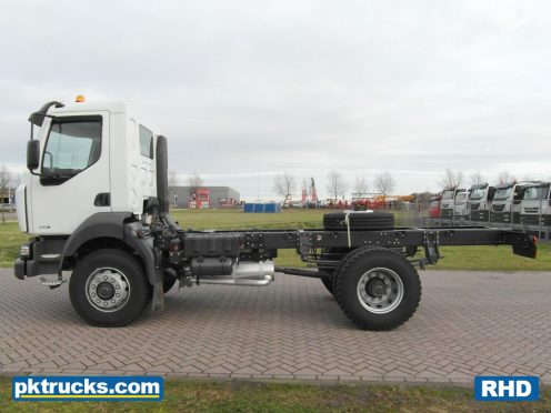 download RENAULT Trucks MIDLUM 4x4 workshop manual