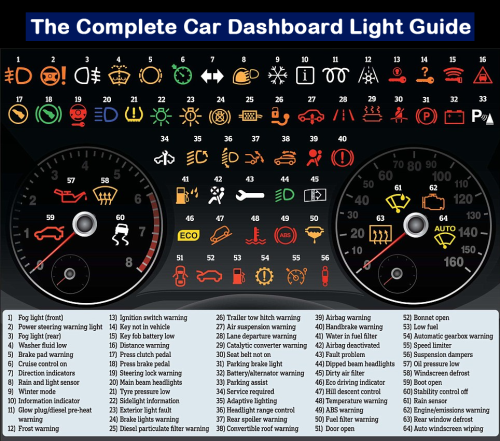 download RENAULT Trucks R Range workshop manual