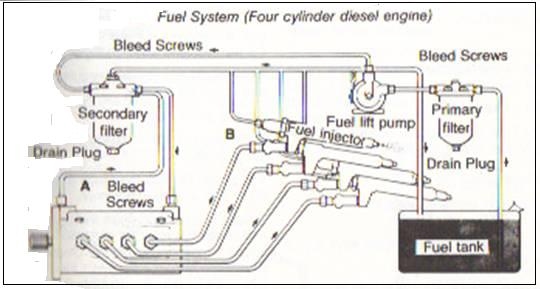 download Radiator Overflow Tank 1 Pint Capacity Polished Stainless Steel 17 Ford Mercury workshop manual