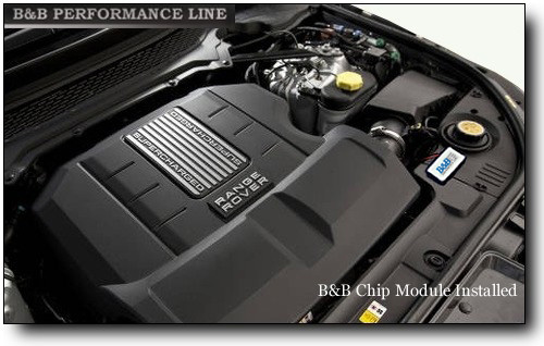 download Range Rover 4.0L V8 4.6L V8 BMW workshop manual