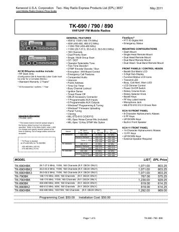 download Range Rover 690+   Printable Single file workshop manual