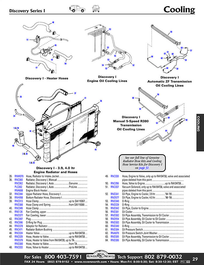 download Range Rover ACCESSORIESHOW To FIT workshop manual