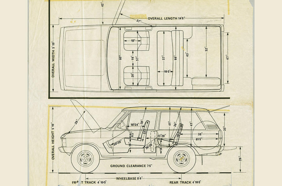 download Range Rover Classic workshop manual