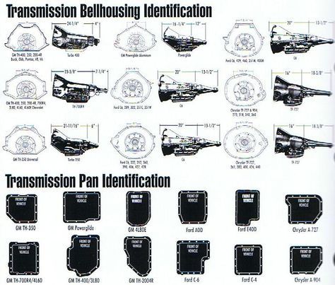 download Range Rover P38 2 000+   Printable workshop manual