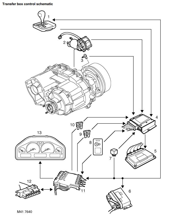 download Range Rover P38 workshop manual