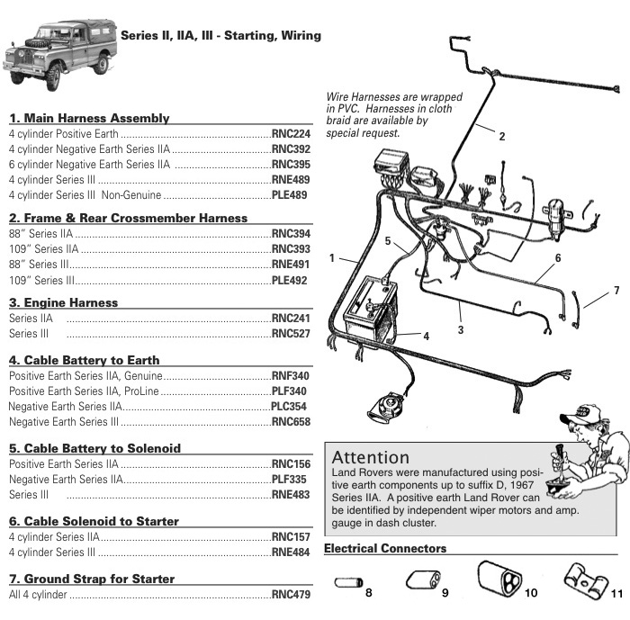 download Range Rover THIRD workshop manual