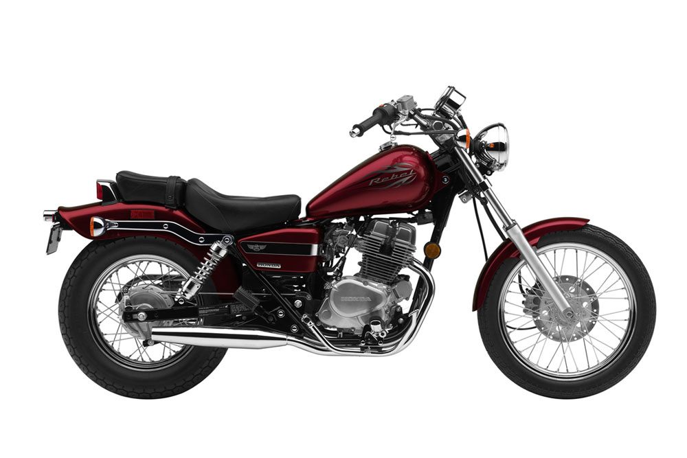 download Rebel CMX250 250 Motorcycle able workshop manual