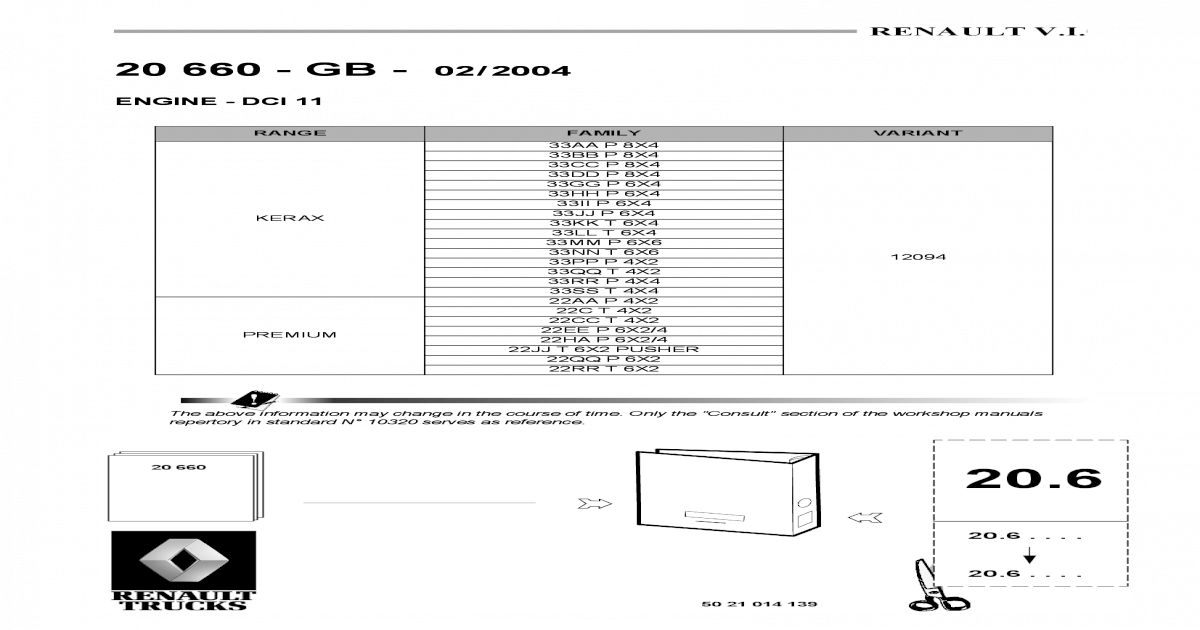 download Renault 20 660 Engine DCI 11 workshop manual