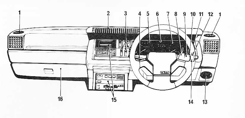 download Renault 25 able workshop manual