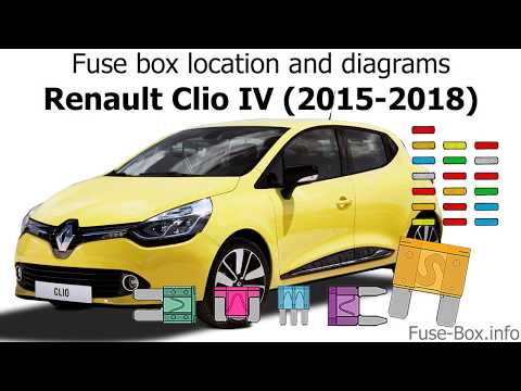 download Renault Clio I II III 500MB workshop manual