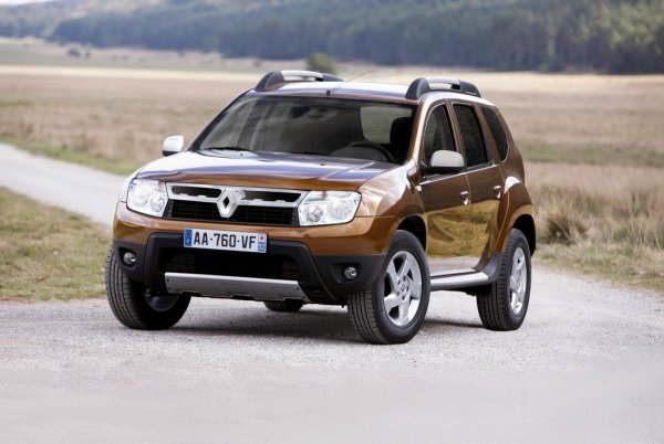 download Renault Duster workshop manual