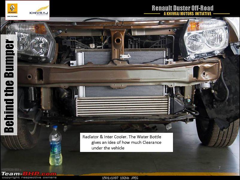 download Renault Duster workshop manual