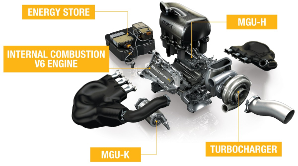 download Renault Energy workshop manual