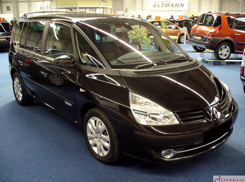 download Renault Espace IV workshop manual