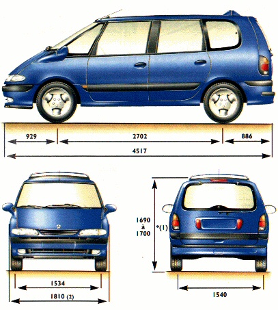 download Renault Espace J63 workshop manual