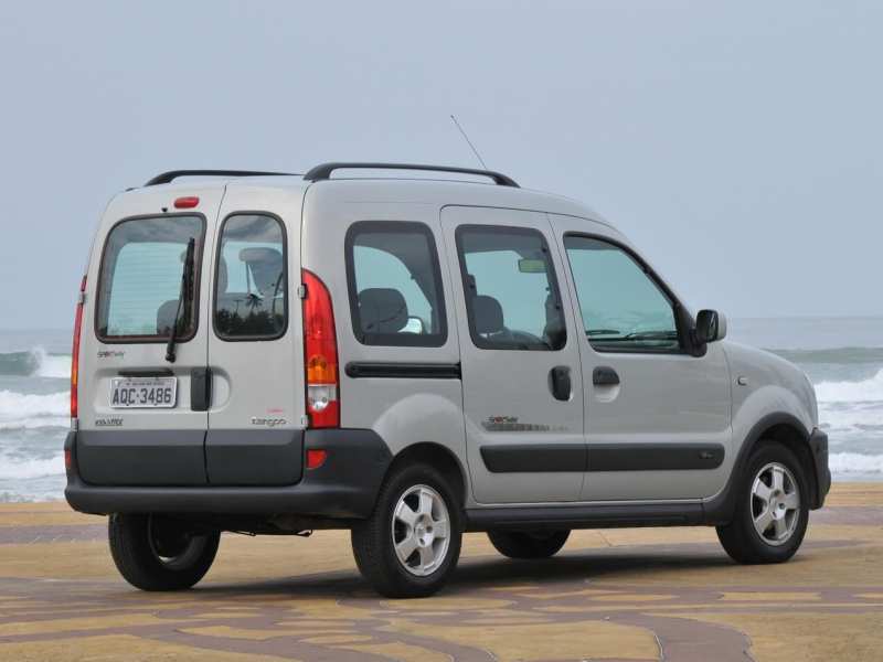 download Renault Kangoo II Body workshop manual