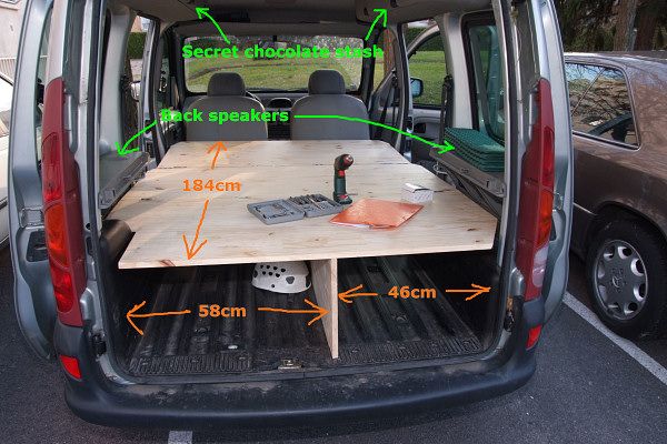 download Renault Kangoo II workshop manual