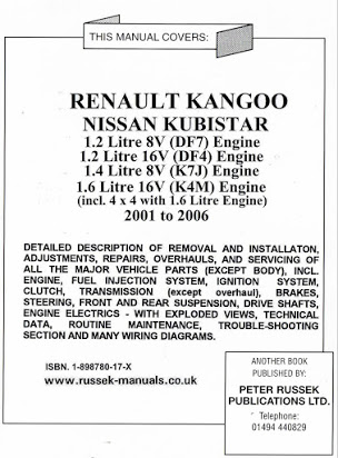 download Renault Kangoo II workshop manual