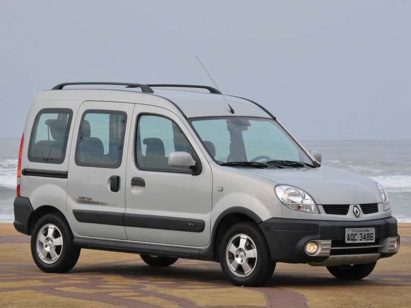 download Renault Kangoo II workshop manual