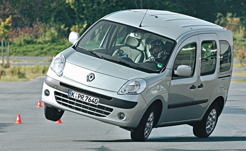 download Renault Kangoo II workshop manual