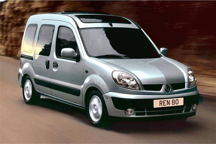 download Renault Kangoo able workshop manual