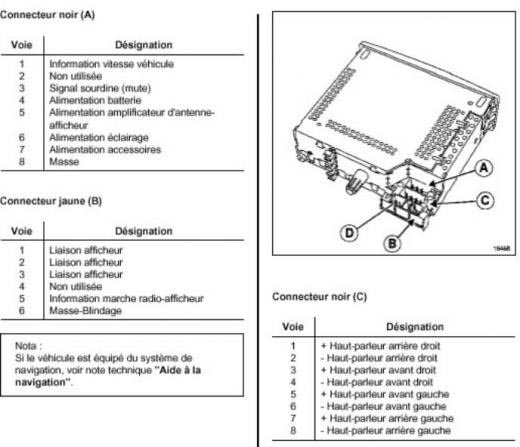 download Renault Kangoo workshop manual