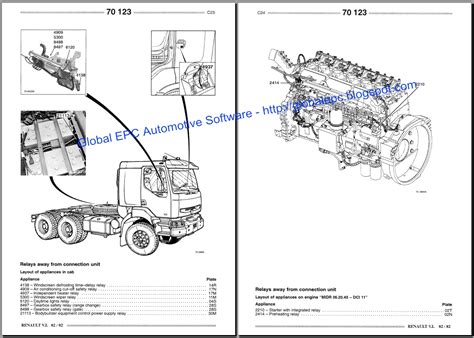 download Renault Kerax Premium Truck Engine Dci 11 workshop manual