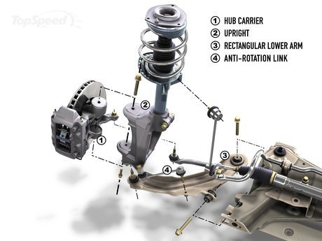 download Renault Laguna workshop manual