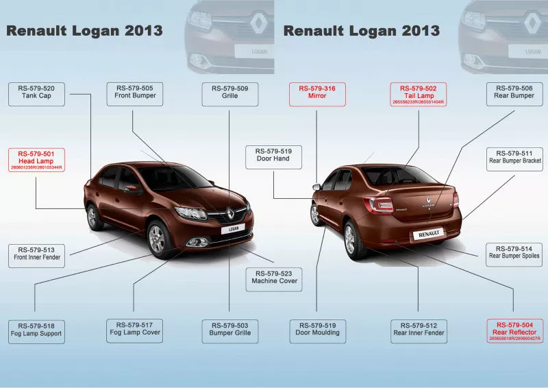 download Renault Logan II workshop manual