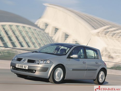 download Renault MEGANE II workshop manual