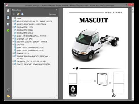 download Renault Mascott workshop manual