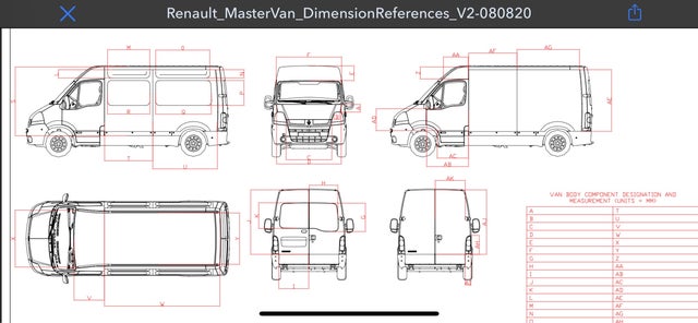 download Renault Master I able workshop manual