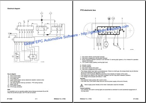 download Renault Master I workshop manual