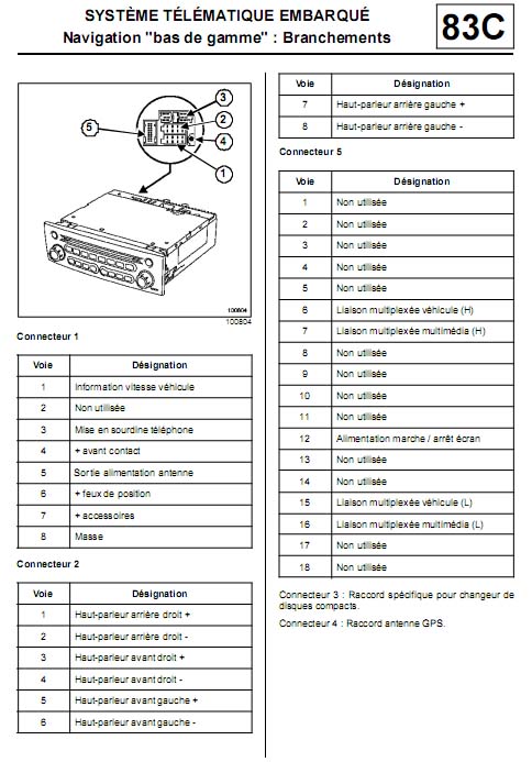 download Renault Master I workshop manual