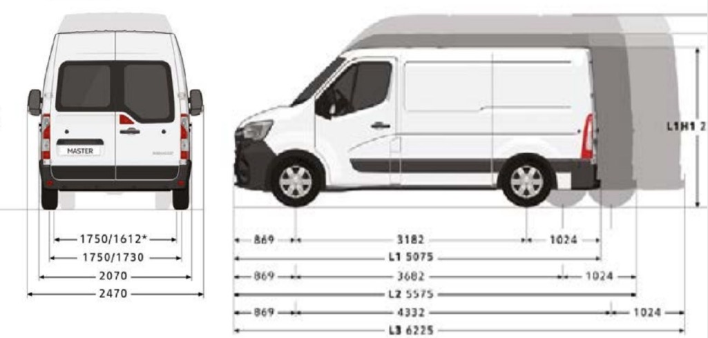 download Renault Master II able workshop manual