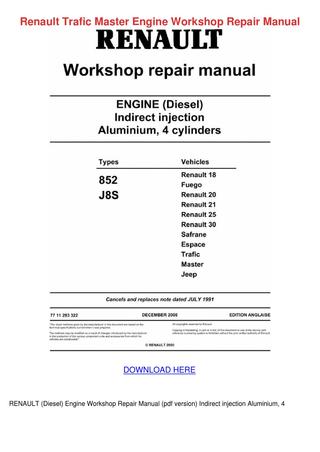 download Renault Master II workshop manual