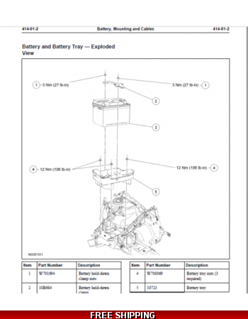 download Renault Megane II 2 workshop manual