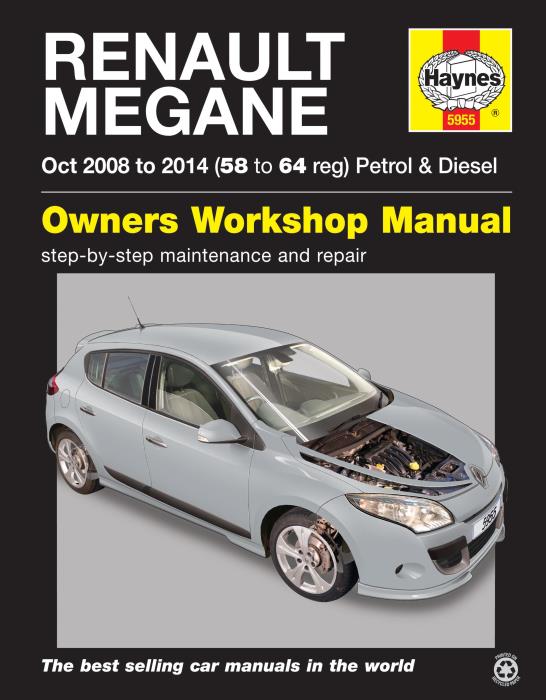 download Renault Megane workshop manual