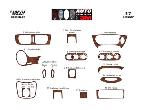 download Renault MeganeModels 95 02 workshop manual