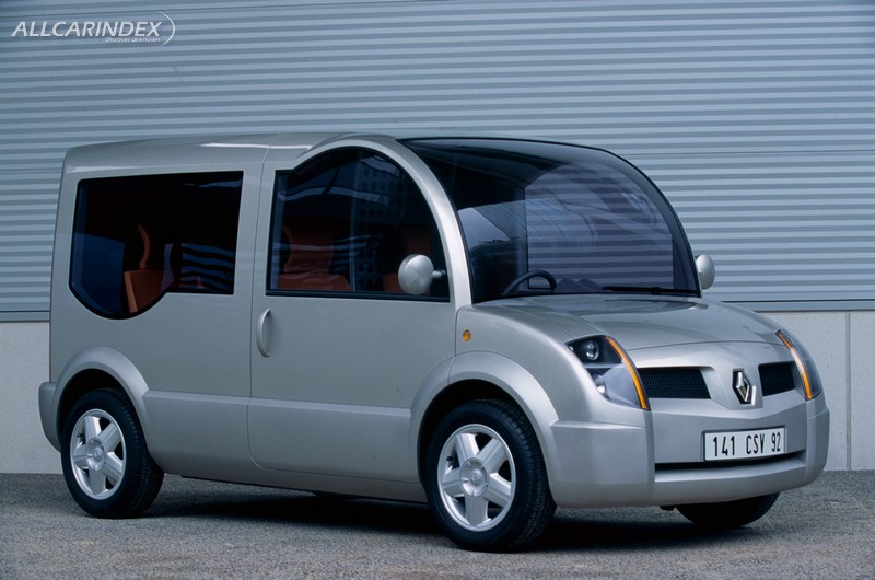 download Renault Modus workshop manual