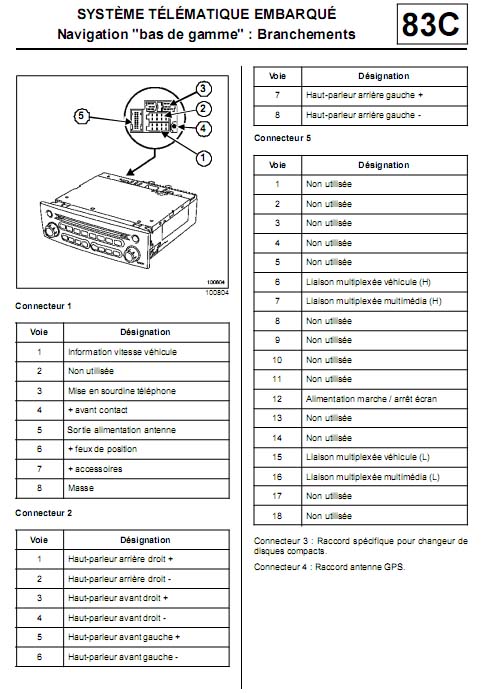 download Renault R19 workshop manual