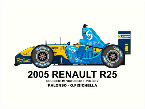 download Renault R25 workshop manual