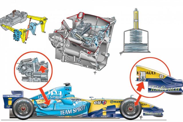 download Renault R25 workshop manual