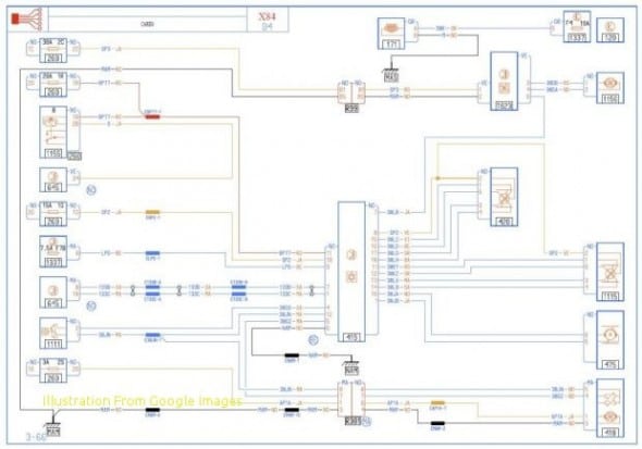 download Renault Scenic I workshop manual