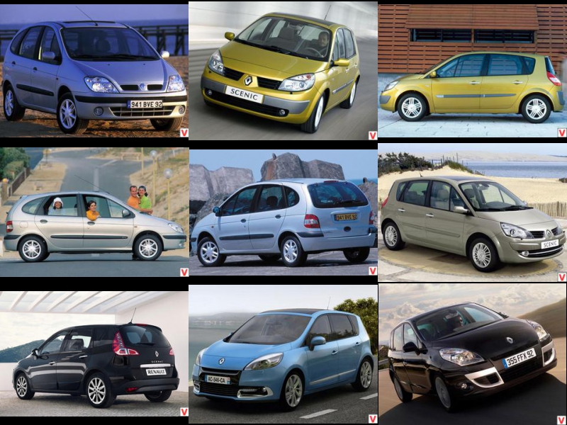 download Renault Scenic workshop manual