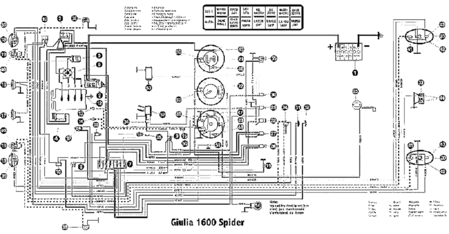 download Renault Spider workshop manual