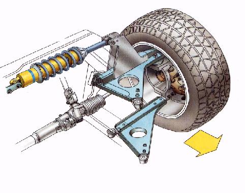 download Renault Spider workshop manual