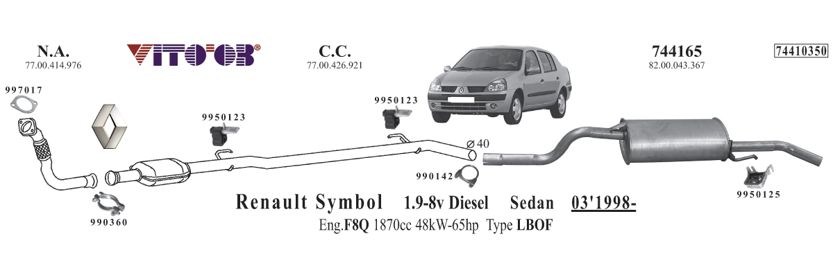 download Renault Symbol workshop manual