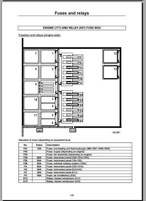 download Renault TRAFIC Electric s workshop manual